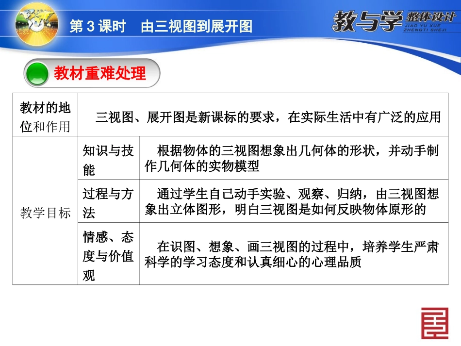 6293课题学习　制作立体模型_第3页