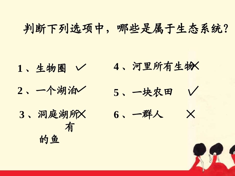 《生态系统》课件_第3页