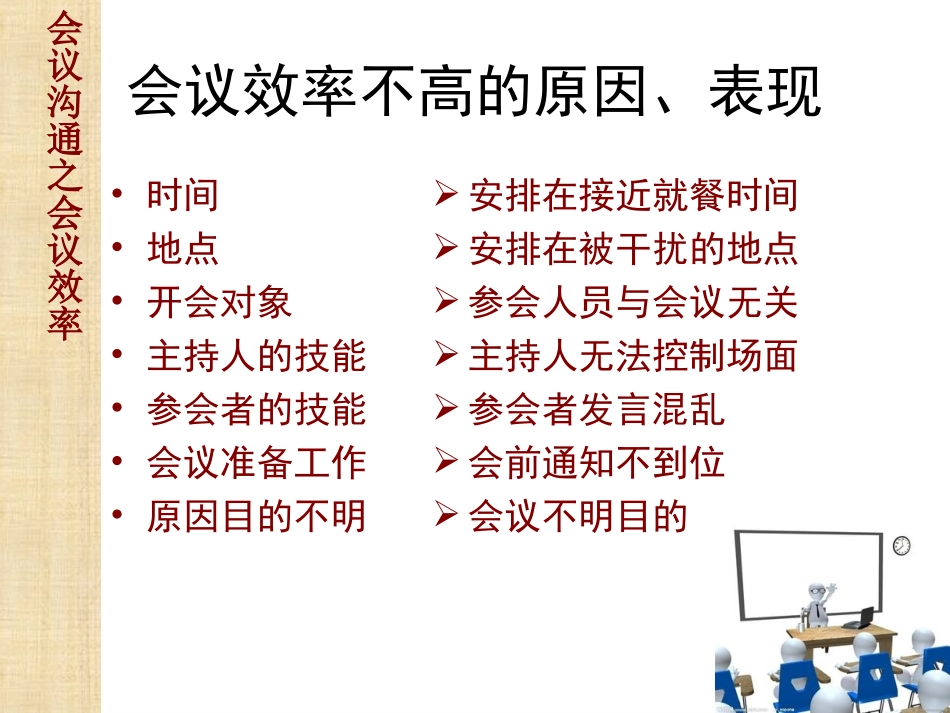 《商务沟通》会议效率影响会议沟通_第1页