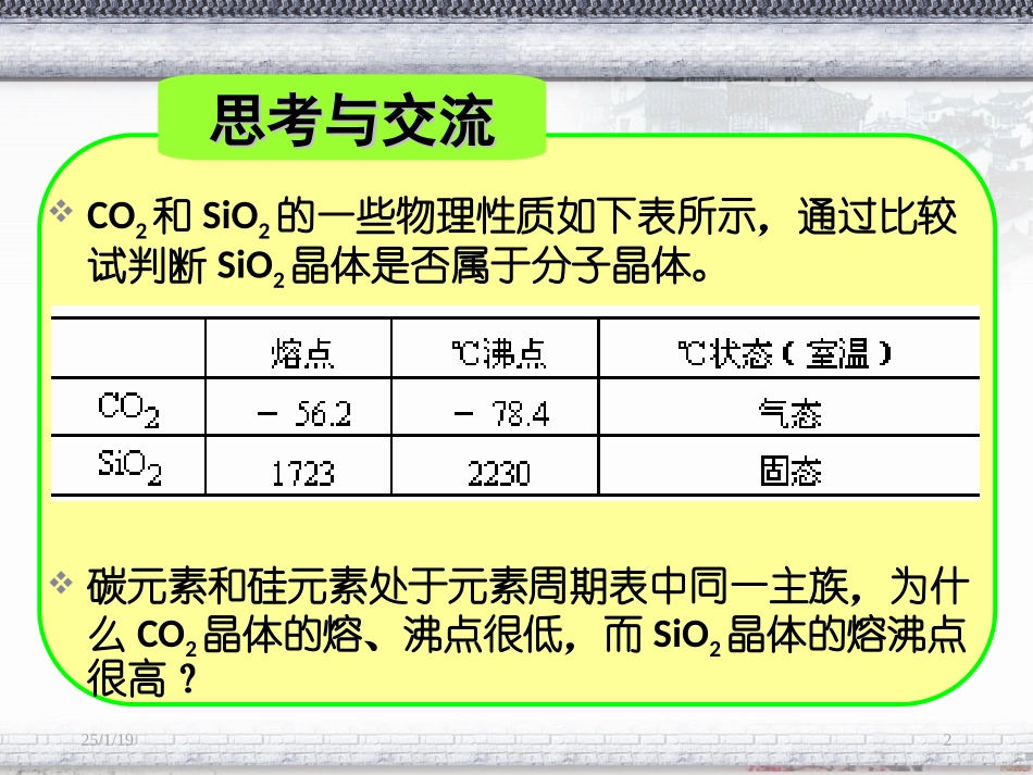 人教版高中化学选修3_物质结构与性质_第三章_第二节_分子晶体与原子晶体(第2课时)_第2页