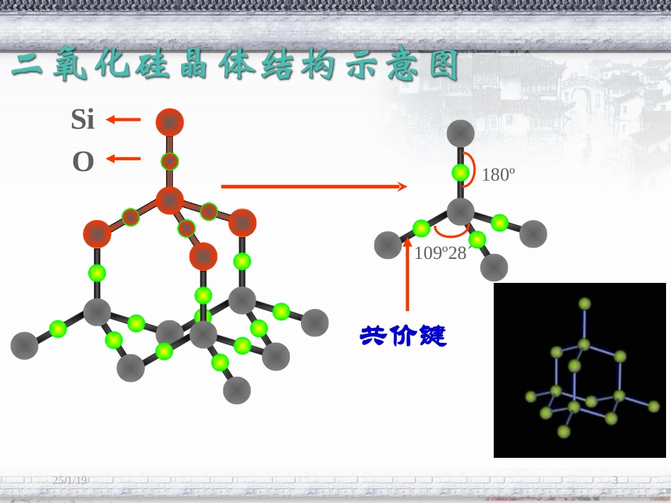 人教版高中化学选修3_物质结构与性质_第三章_第二节_分子晶体与原子晶体(第2课时)_第3页