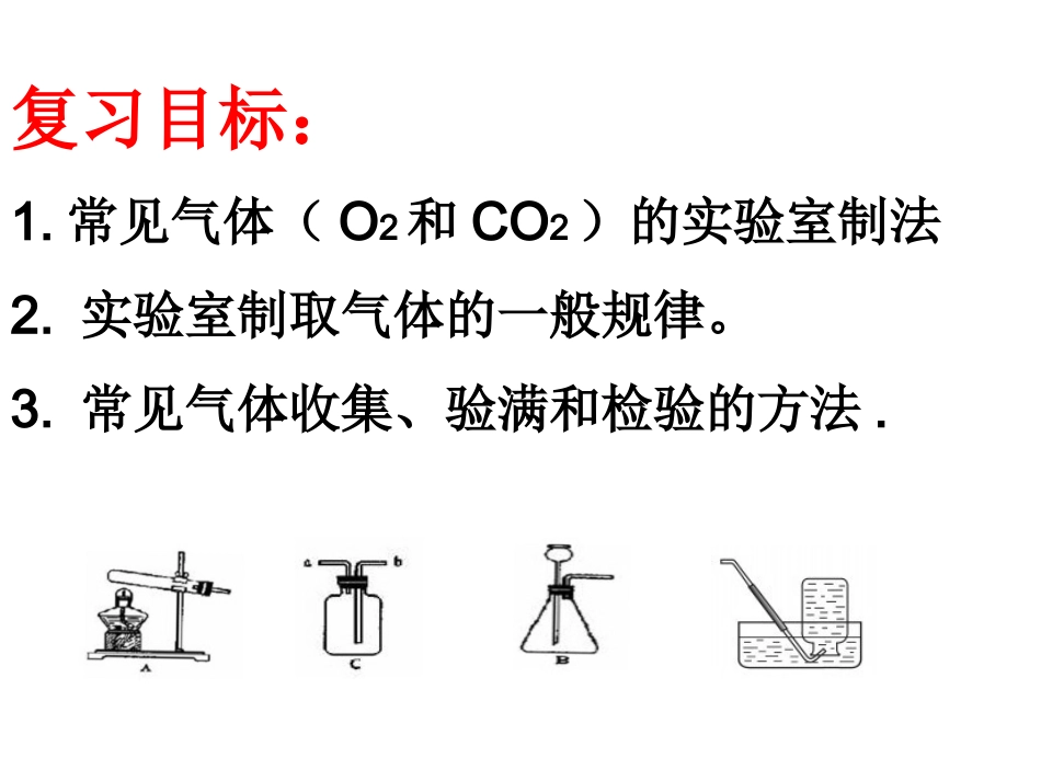 专题复习---常见气体的制取201505_第2页