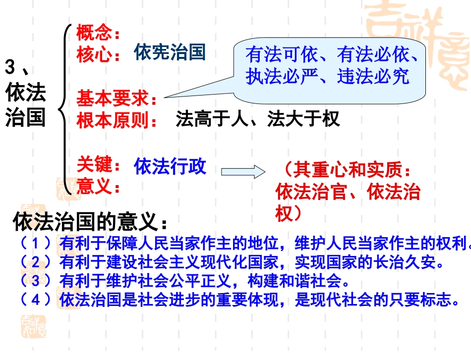 全面依法治国建设法治社会_第3页