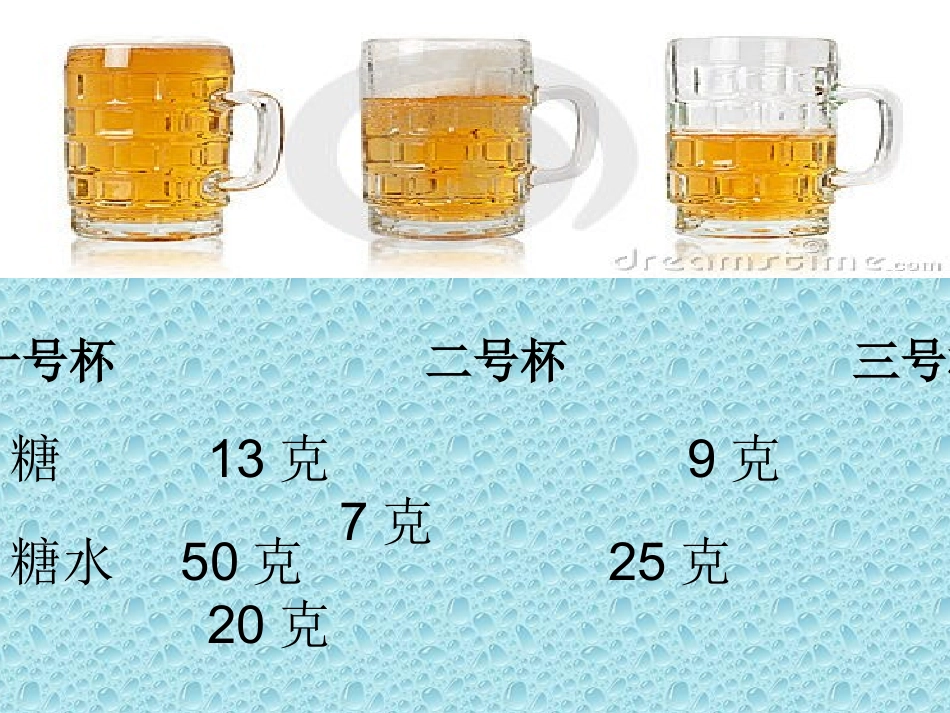 百分数的认识课件_第2页