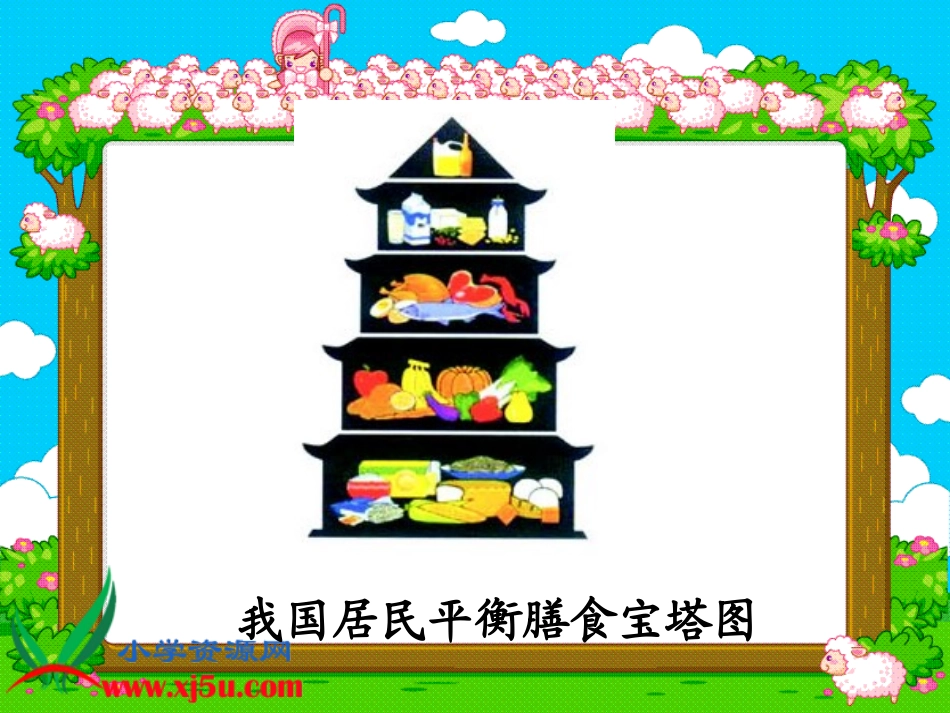 扇形统计图(金)_第2页