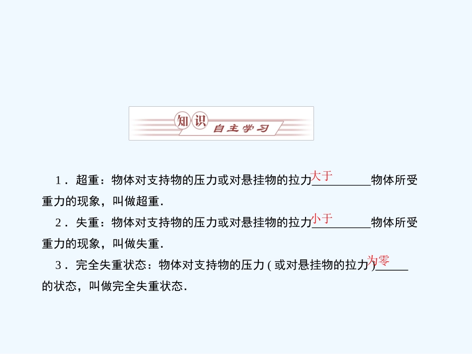 （新课标沪科版）《金版新学案》2011高三物理一轮复习 超重与失重课件_第1页