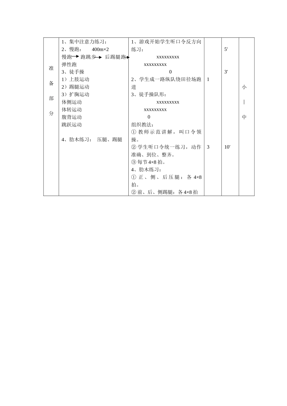 短跑技术教学教案1_第2页