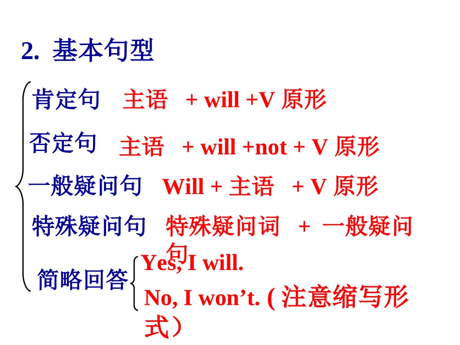 2015年新人教版八年级英语unit-7-will-people-have-robots全单元课件_第3页