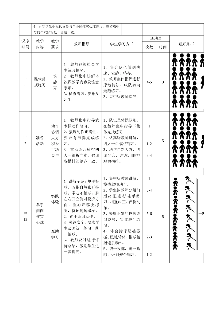 单手侧推实心球教学案例_第2页