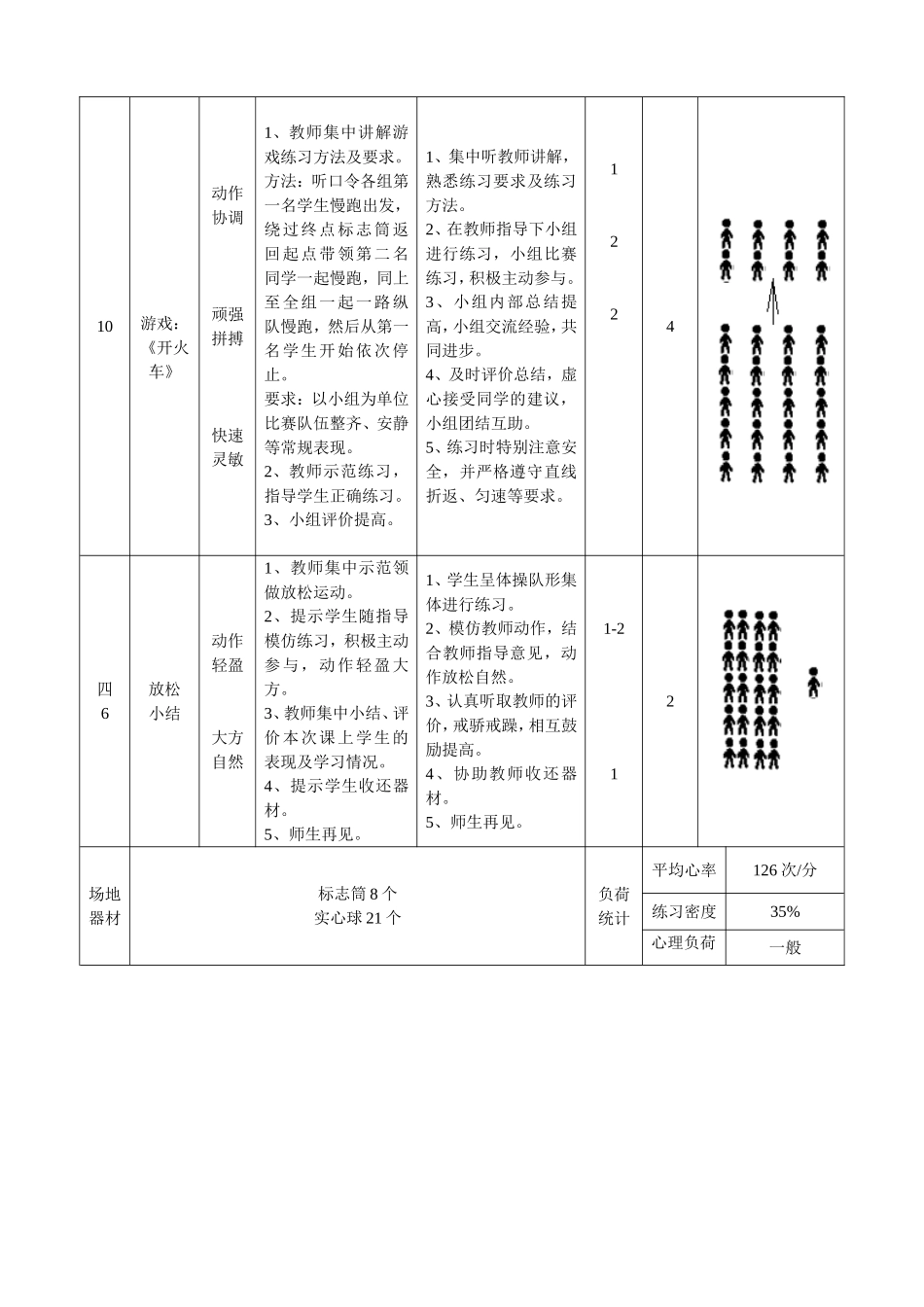 单手侧推实心球教学案例_第3页