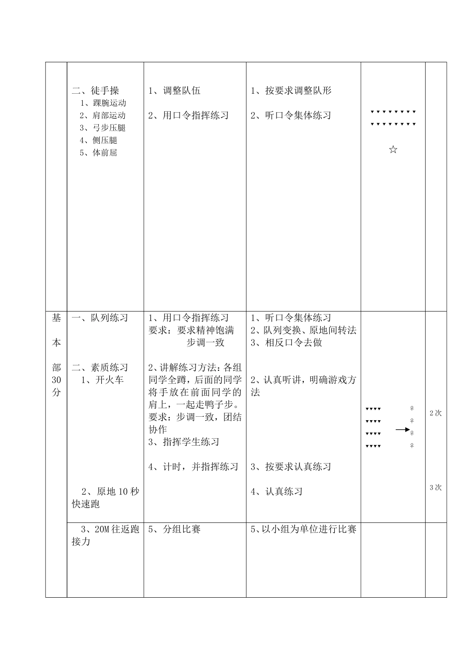 初二体育教案_第2页
