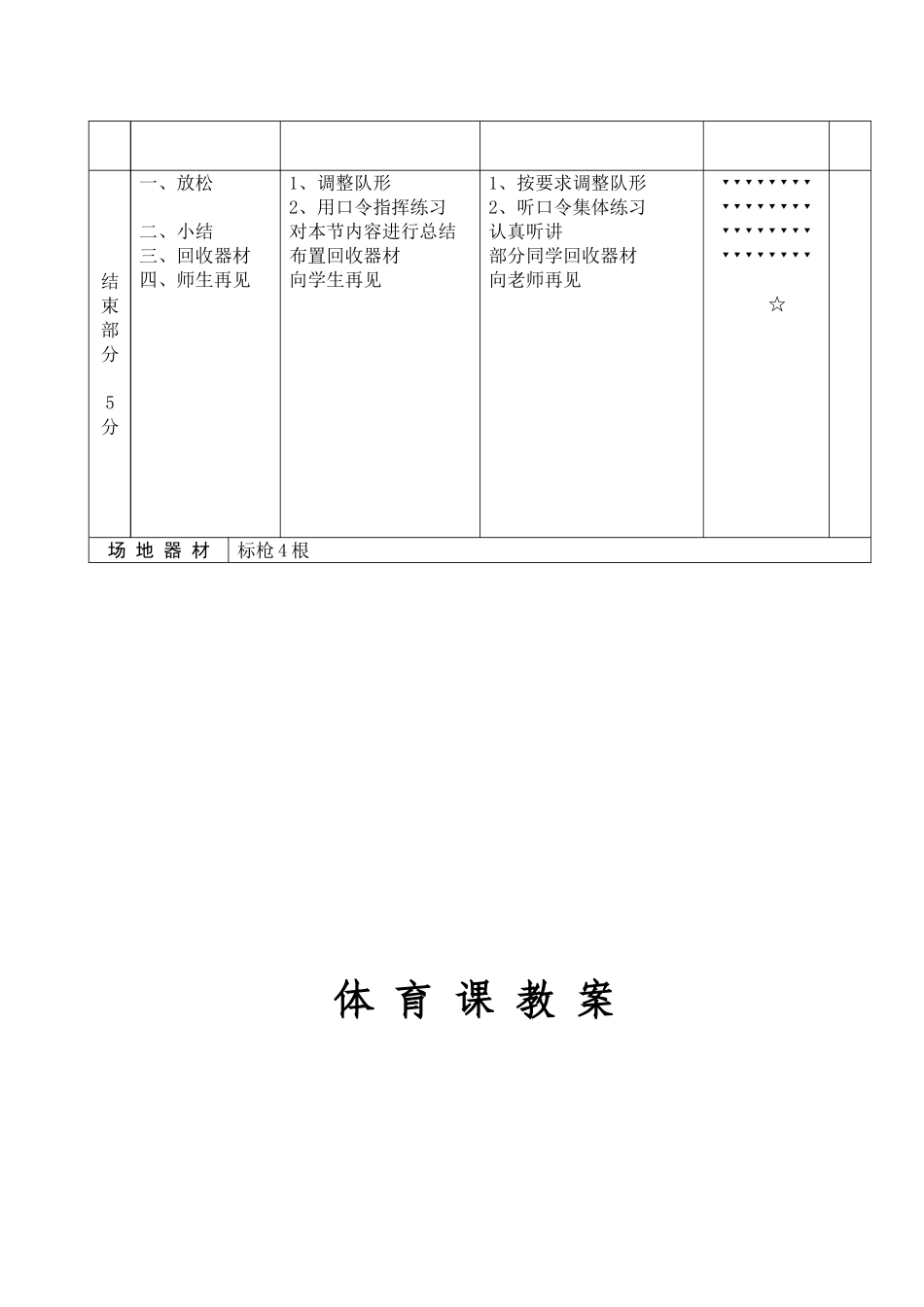 初二体育教案_第3页