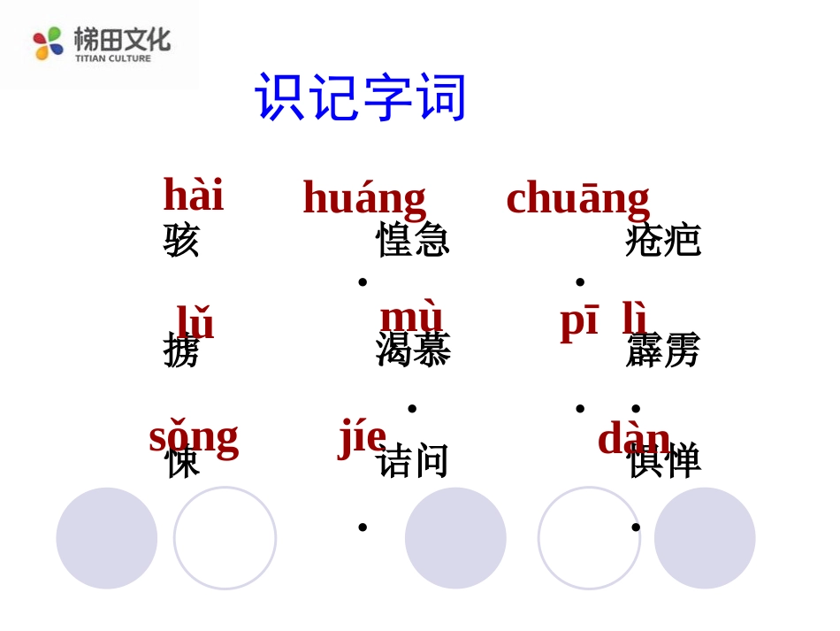 《阿长与《山海经》》课件1（30张PPT）（人教新课标八年级上）_第3页