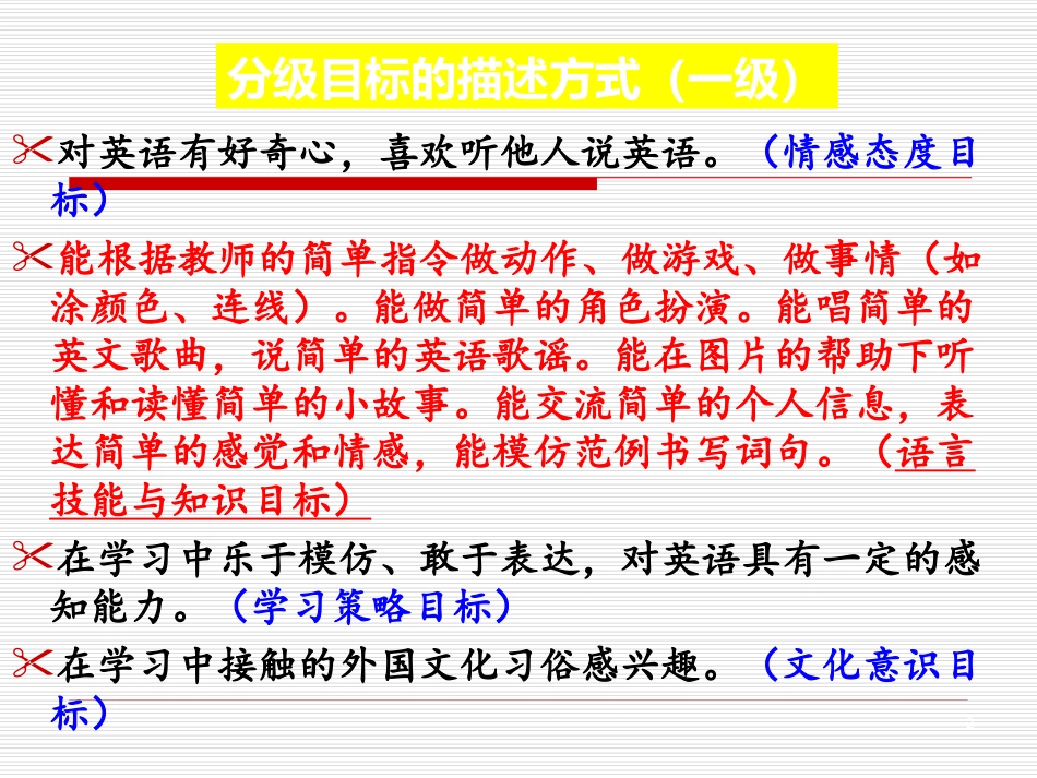 C小学生语言技能培养与发展_第2页