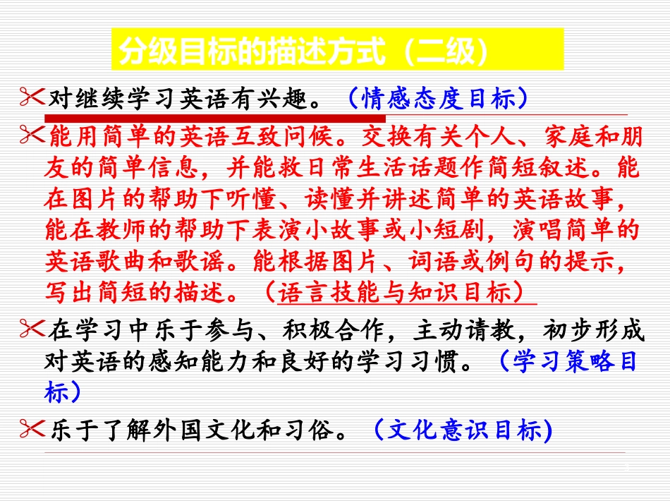 C小学生语言技能培养与发展_第3页