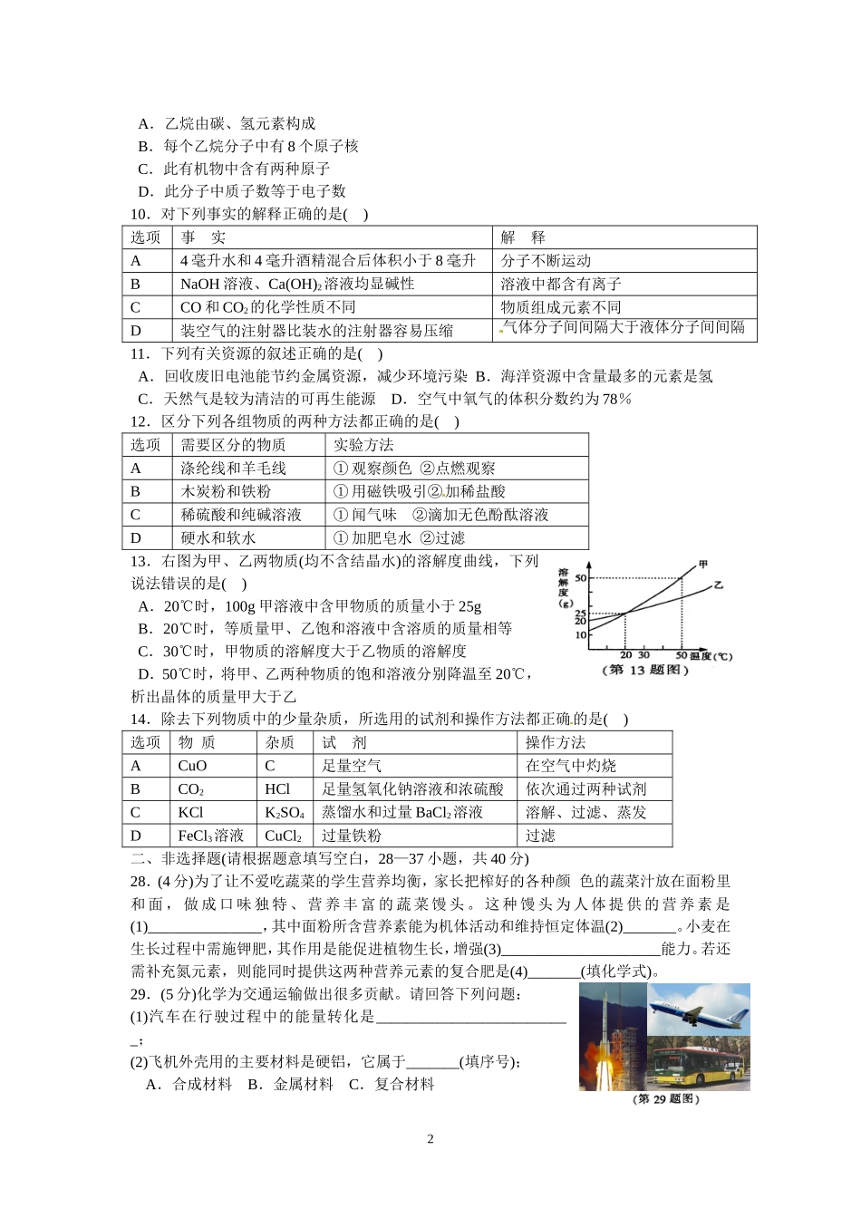 2014年黑龙江省哈尔滨市中考化学试题(含答案)_第2页