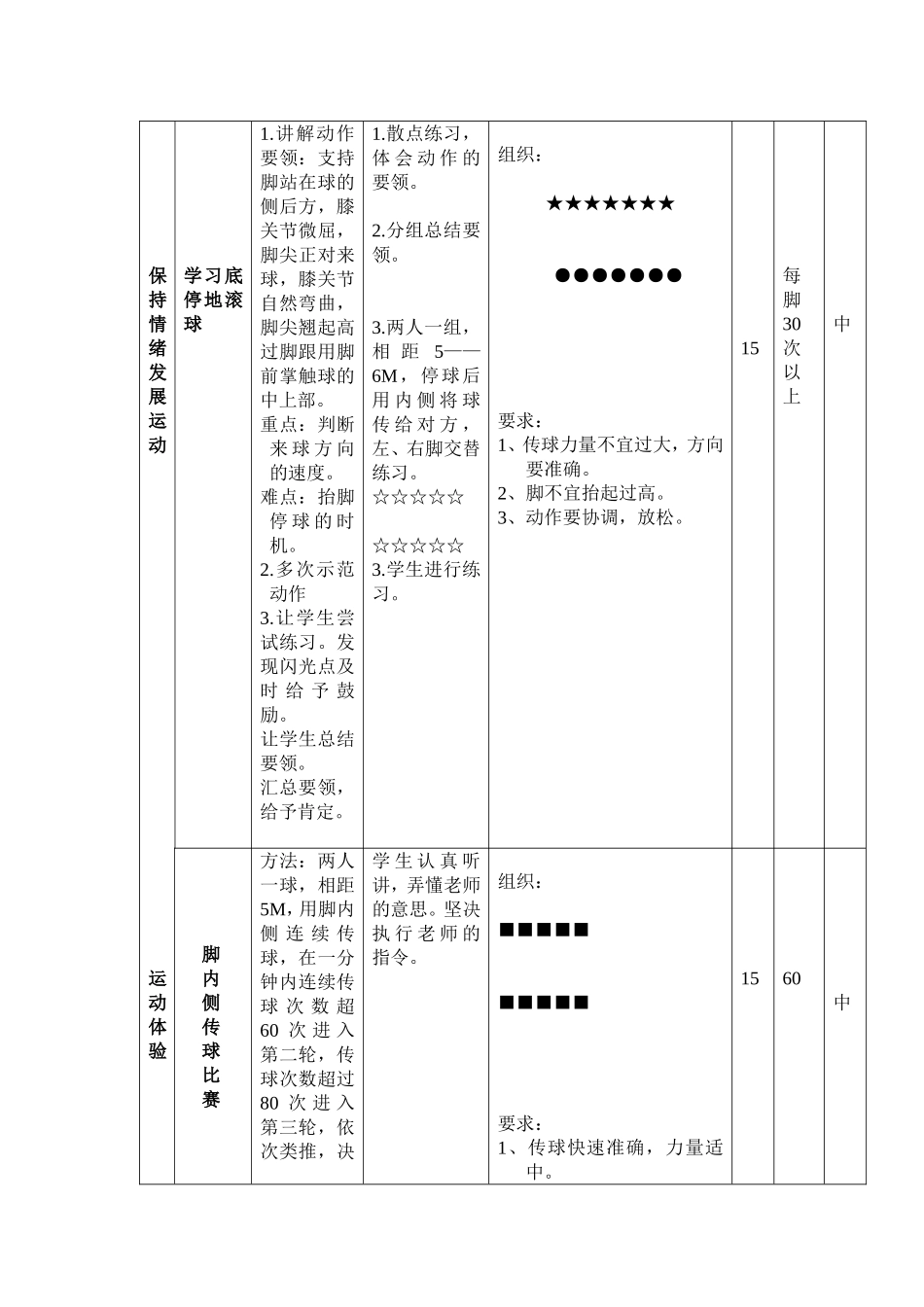 中学足球体育课教案_第2页