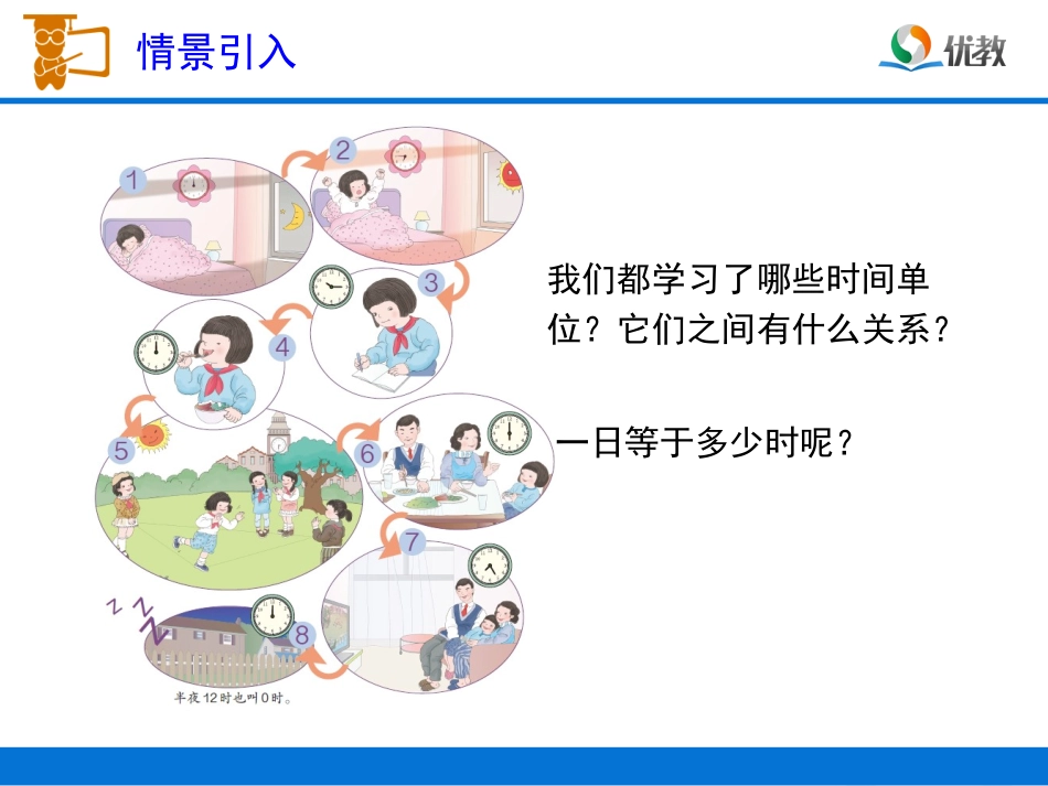 《24时计时法》教学课件1 (2)_第2页