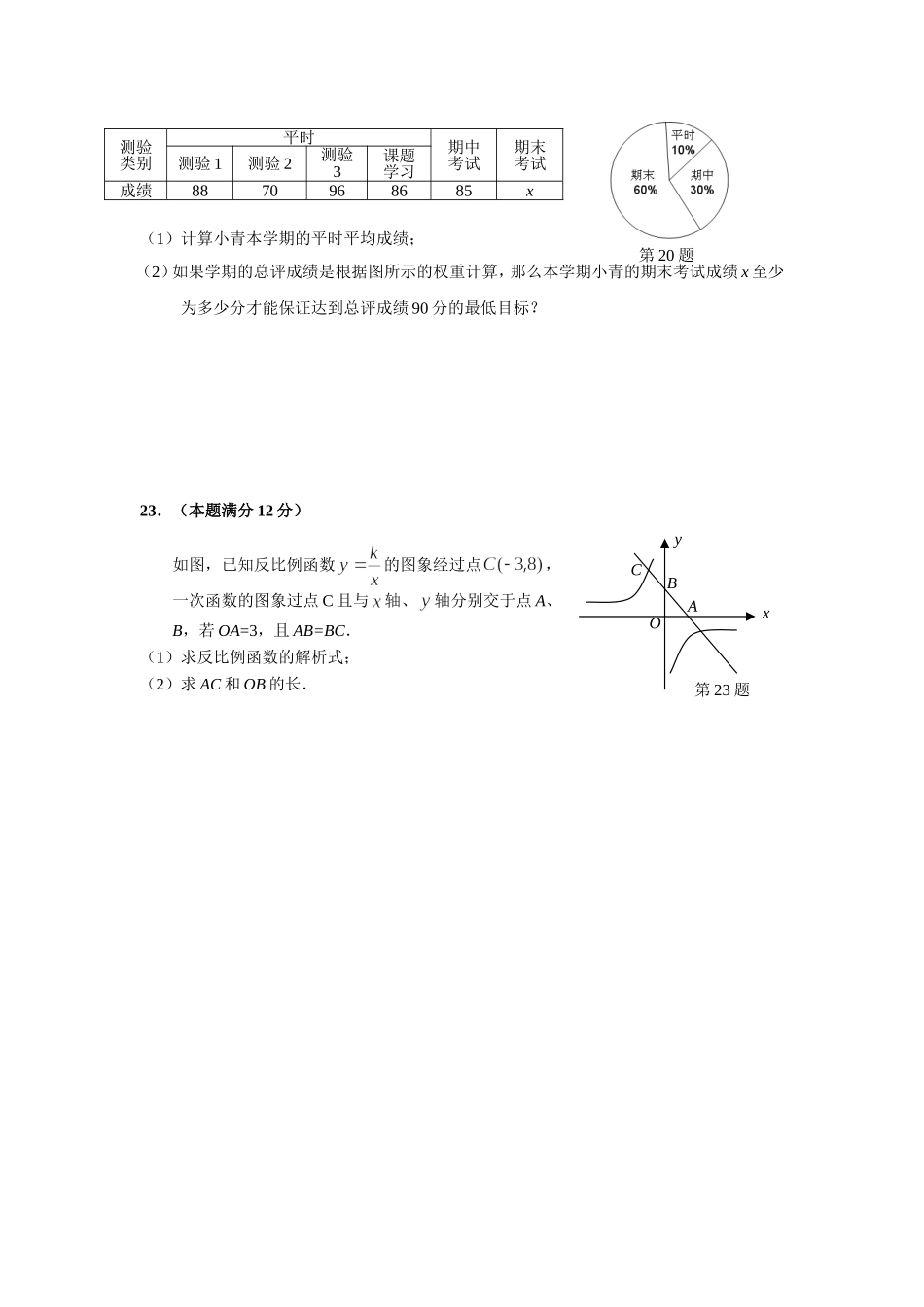 2012学年第二学期期末训练题_第2页