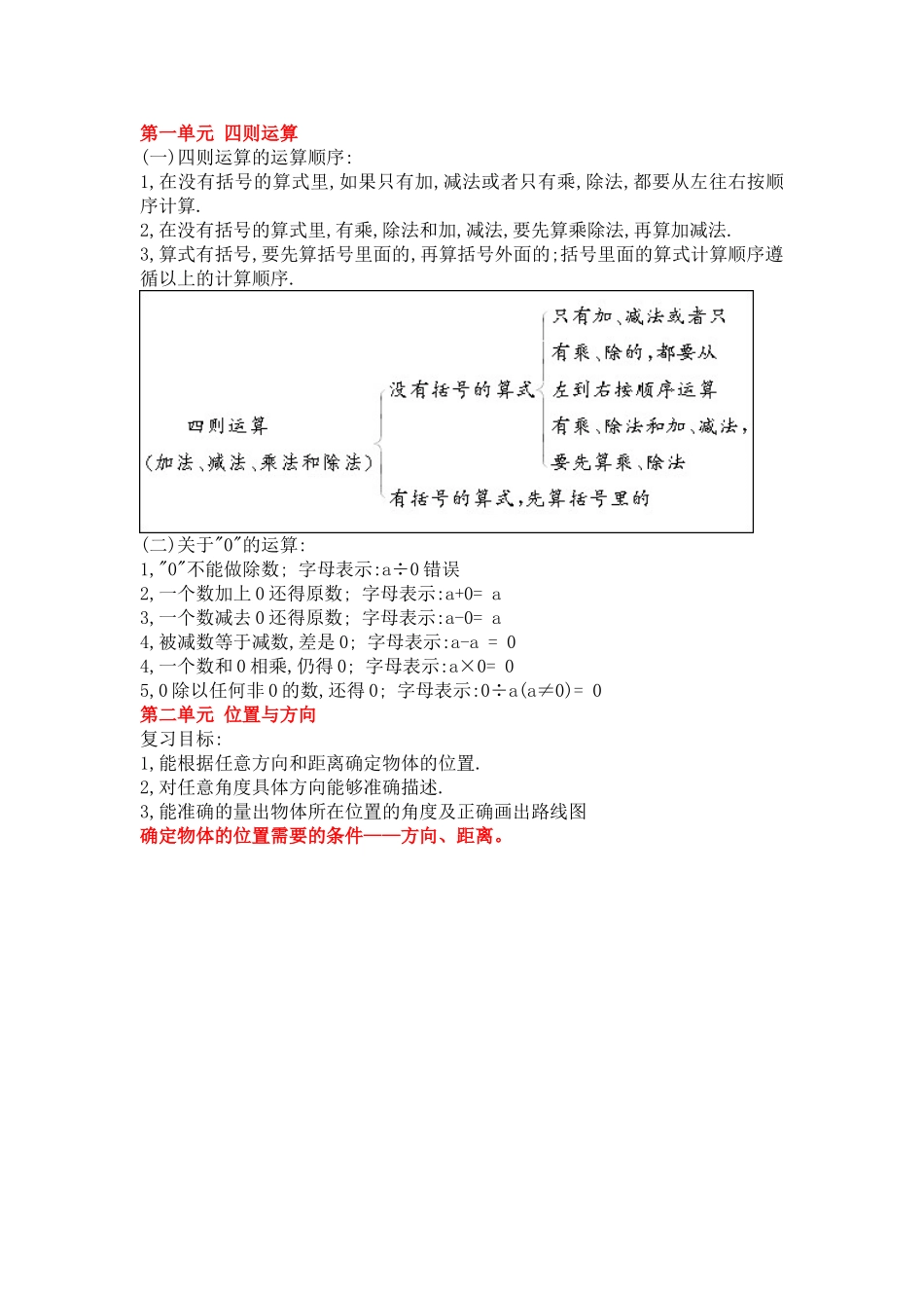 人教版四年级下册数学复习资料[1]_第1页