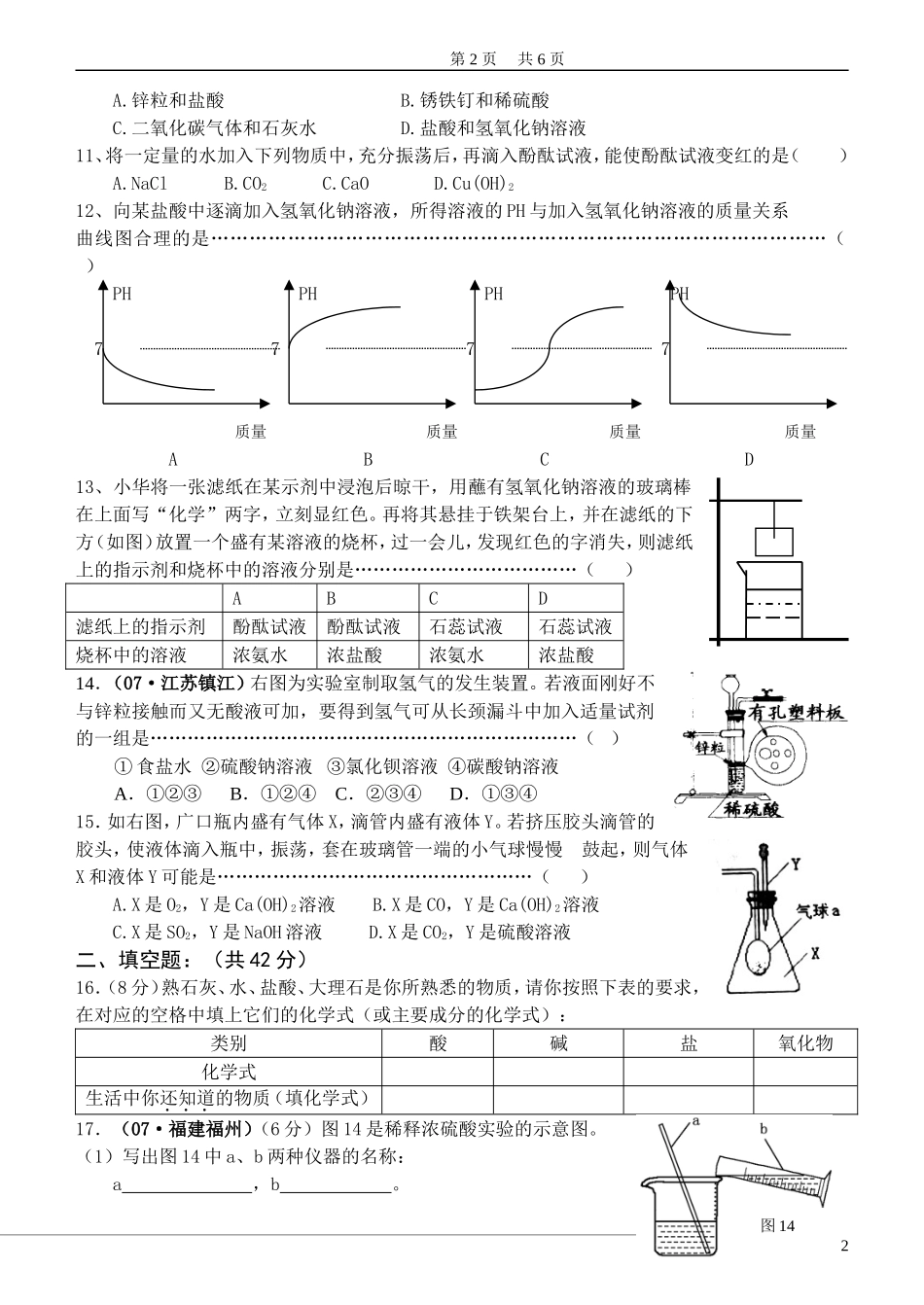 《第十单元_酸和碱》单元测试题_第2页