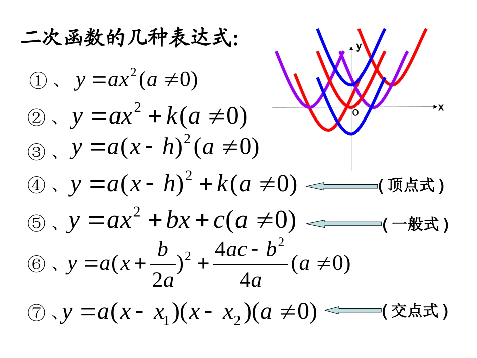二次函数复习1_第3页
