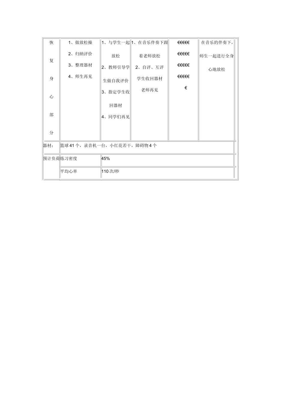 小学篮球运球教案_第3页