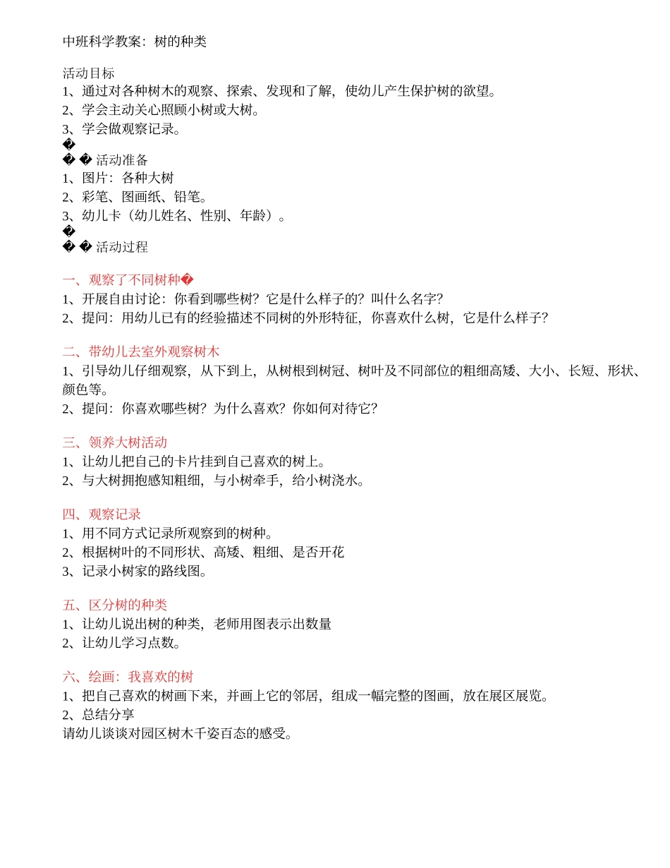 中班科学教案：树的种类_第1页