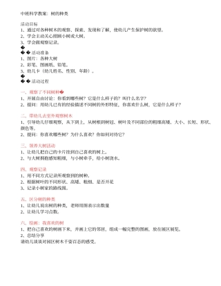 中班科学教案：树的种类