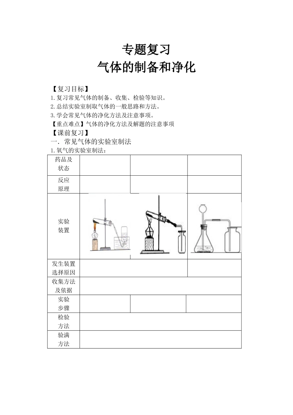 专题复习气体的制备与净化学案_第1页