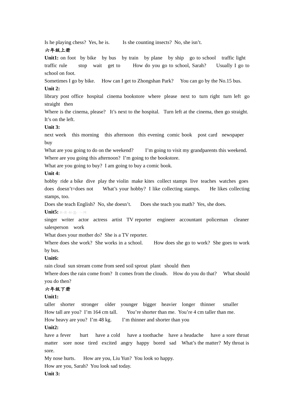 小学三至六年级英语四会单词_第3页