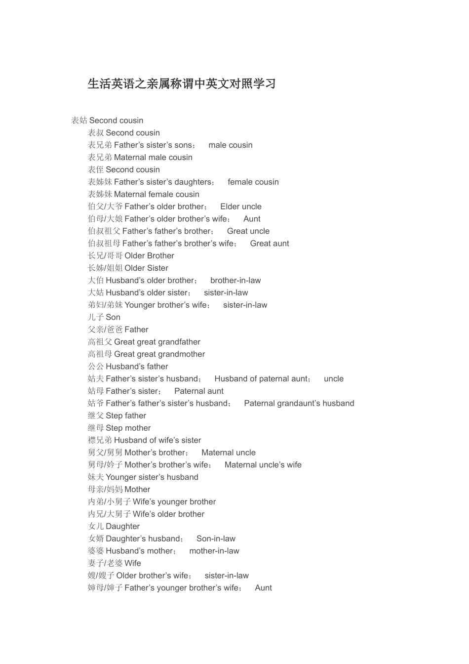 生活英语之亲属称谓中英文对照学习_第1页