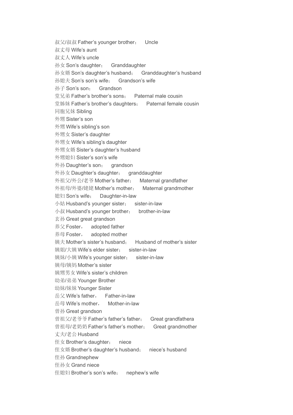 生活英语之亲属称谓中英文对照学习_第2页