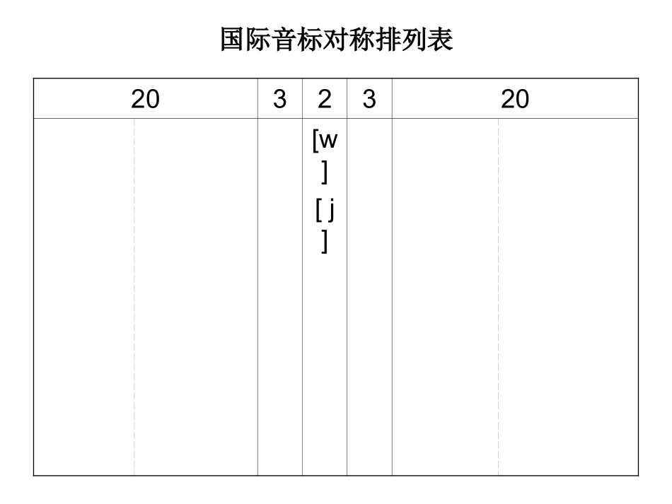 六年级音标音素复习_第2页