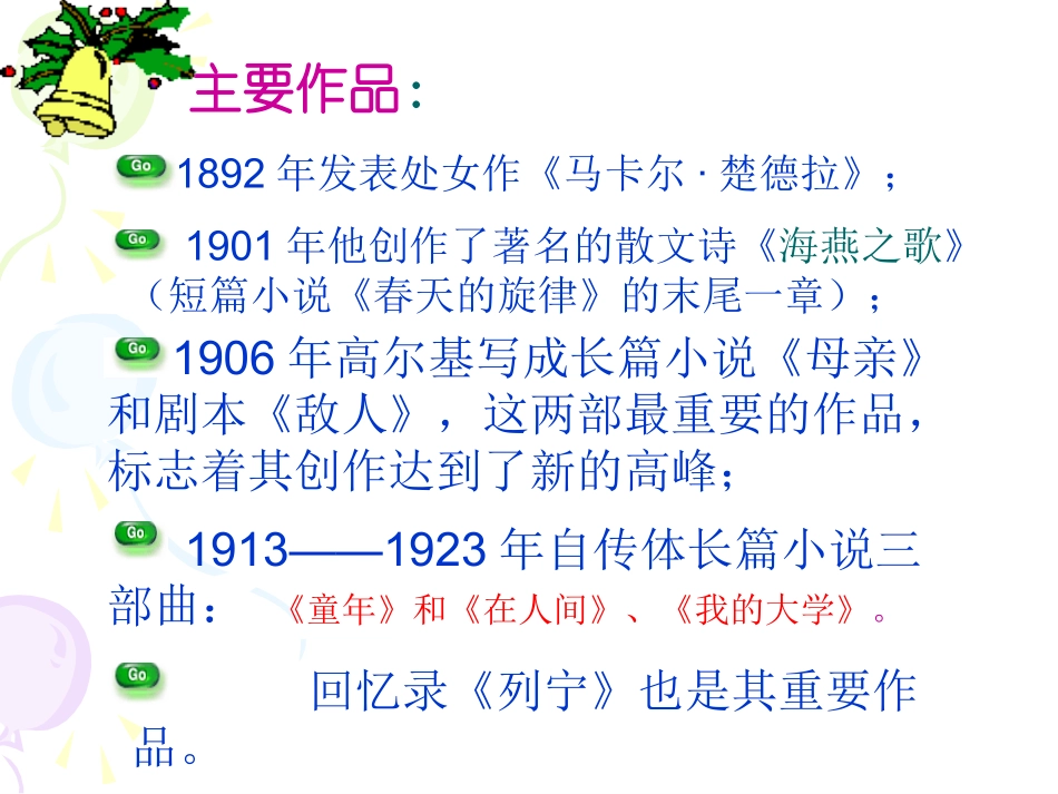 八年级《海燕》课件2_第3页