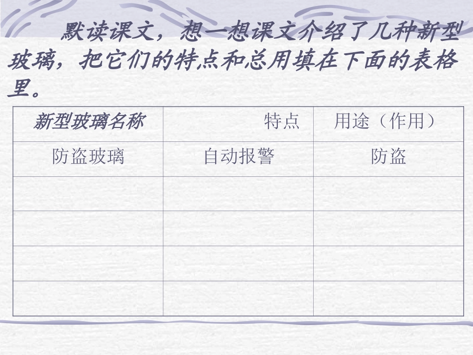 《11新型玻璃》PPT课件[1]_第2页