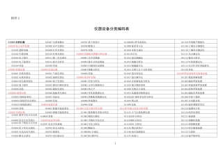 仪器设备分类编码表