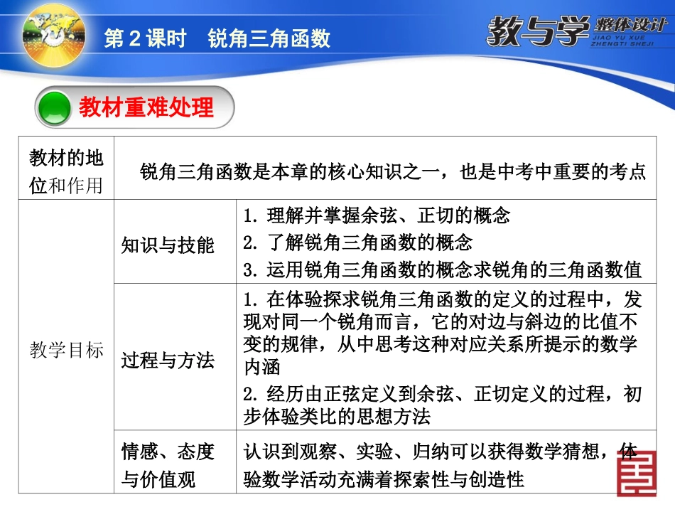 2281第2课时　锐角三角函数_第3页