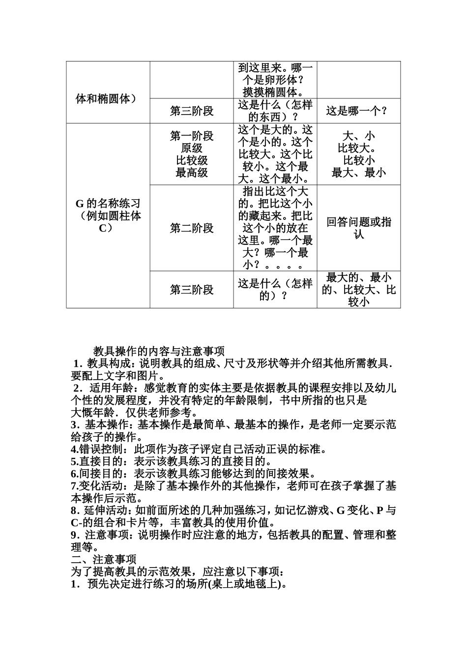 感觉教育内容表格_第3页