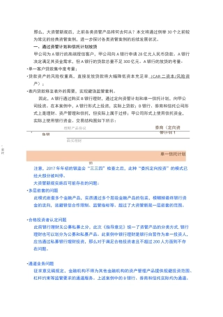 资管融资模式