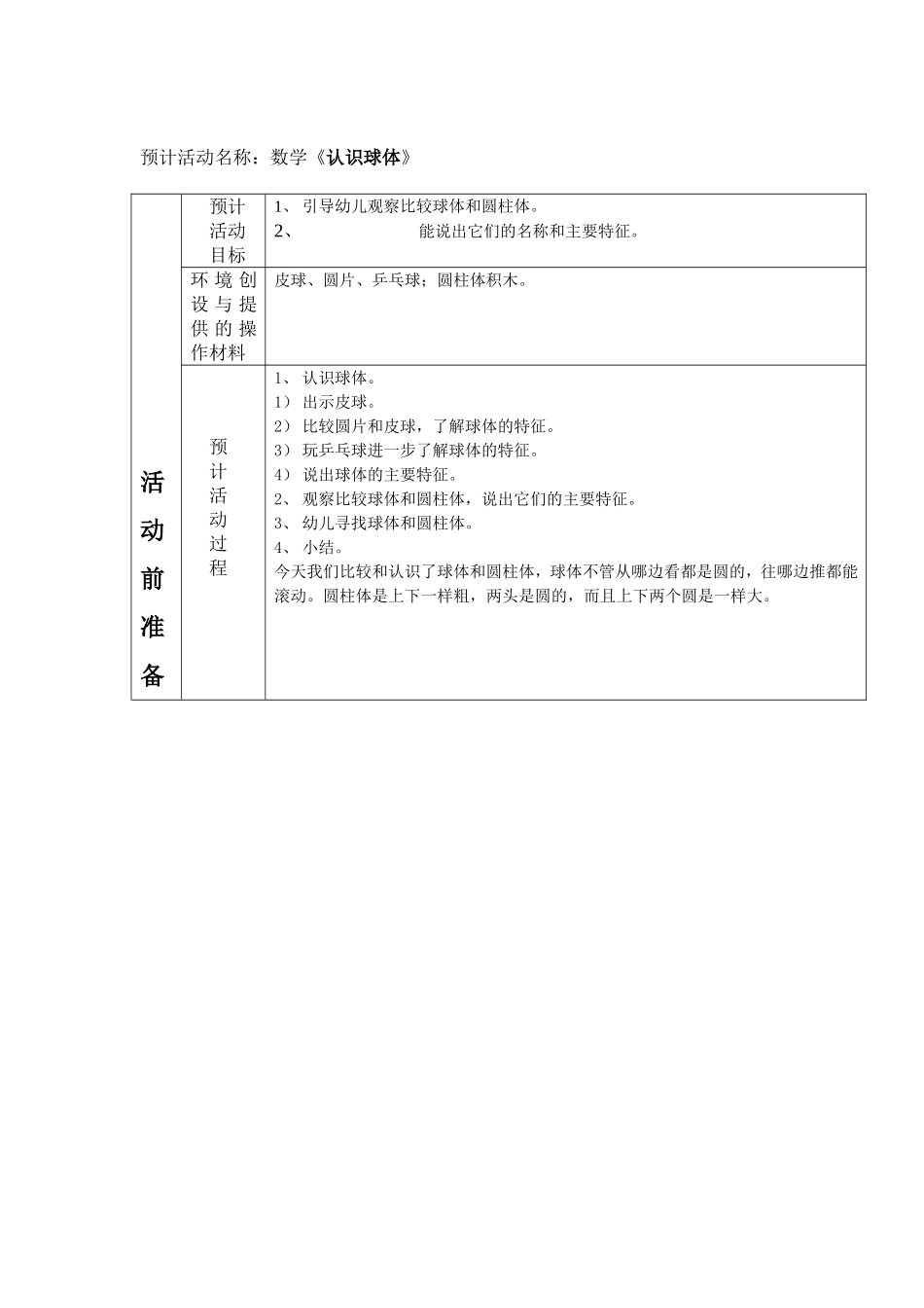 数学《图形的认识》_第1页