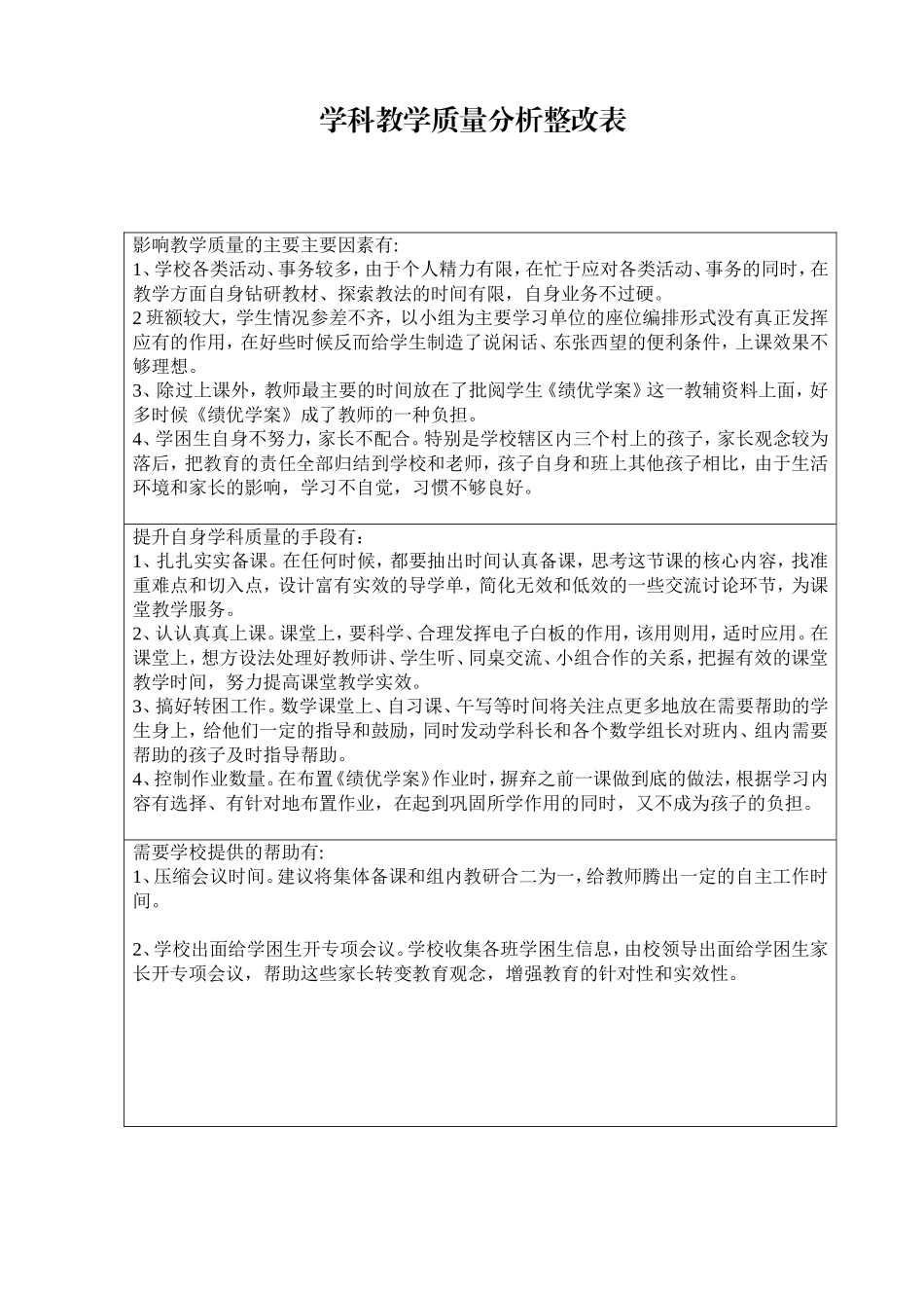 学科教学质量分析整改表_第1页