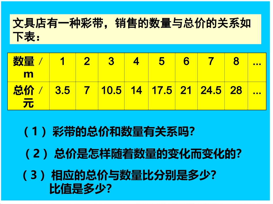 《成正比例的量》PPT_第3页