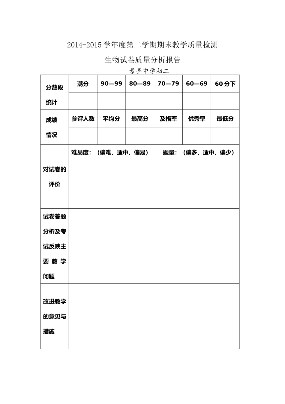 初二生物成绩分析表整体[1]_第1页