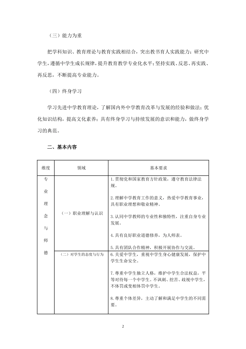 中学教师专业标准_第2页