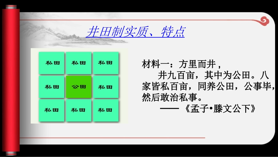 中国古代土地制度讲课课件_第3页