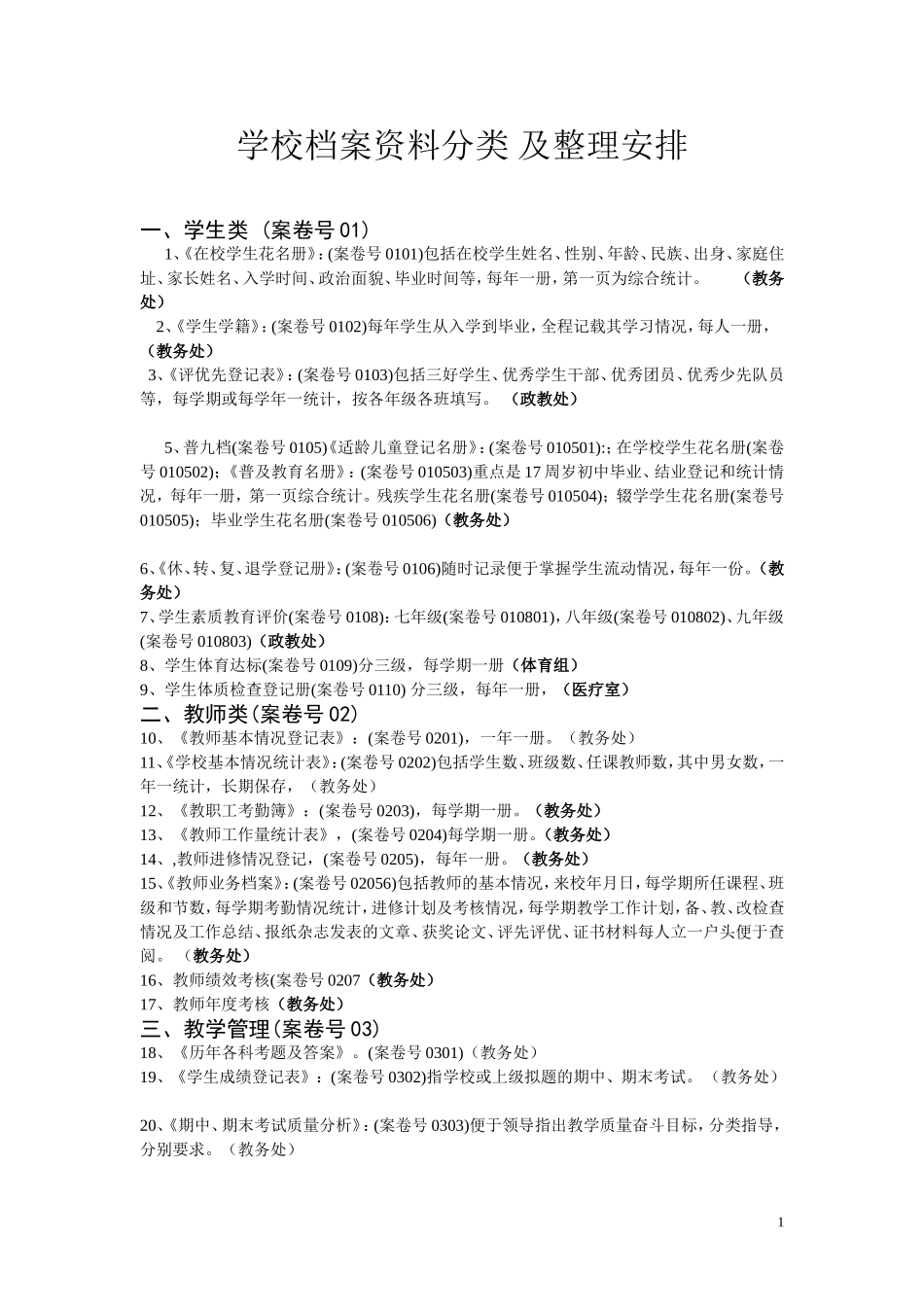 学校档案资料分类_第1页