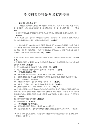 学校档案资料分类