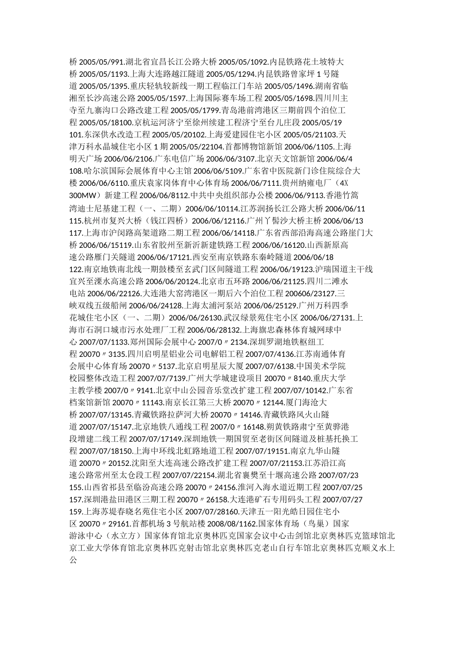 历年“詹天佑奖”获奖工程名单_第2页