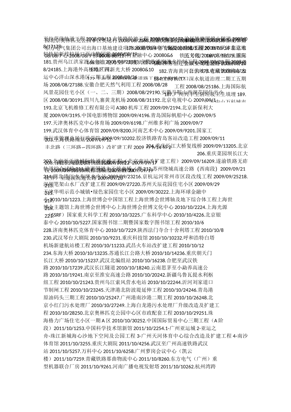 历年“詹天佑奖”获奖工程名单_第3页